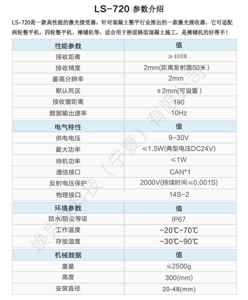 微信图片_2025-08-05_100922_638.png